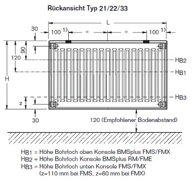 Buderus Kompakt Heizkörper Typ 33 Höhe 400 mm Länge 4003000 mm